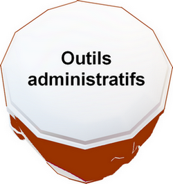 Outils administratifs