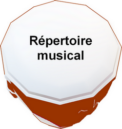 Répertoire musical